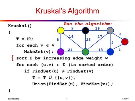 explain kruskal's algorithm with an example in daa