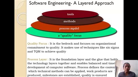 explain layered approach of software engineering