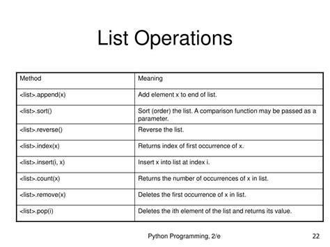 explain list operations in python