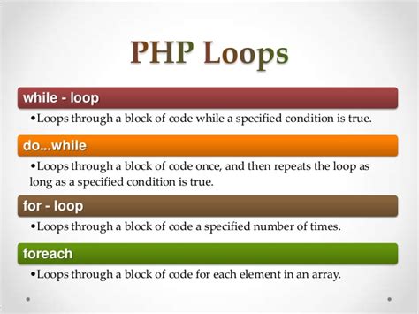 explain looping statements in php