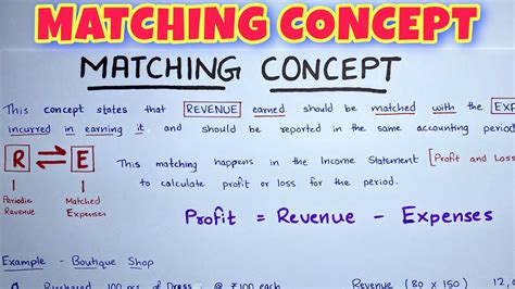 explain matching concept