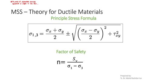 explain maximum shear stress theory of failure