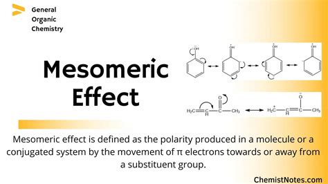 explain mesomeric effect with example
