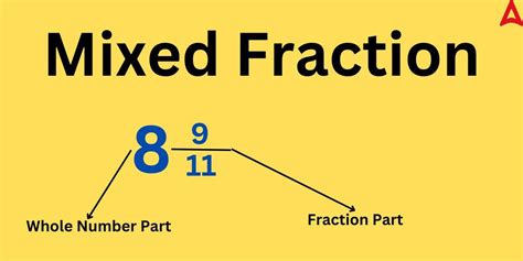 explain mixed fraction with example