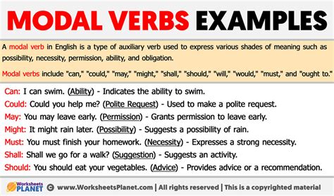 explain modal verb with examples