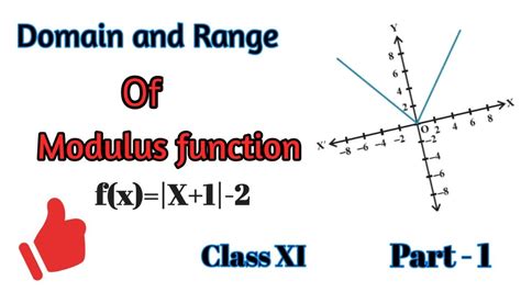 explain modulus function with domain and range