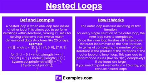 explain nested for loop with example