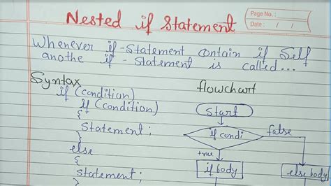 explain nested if else statement with syntax flowchart and example