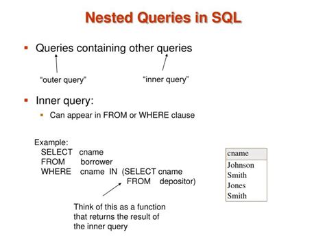 explain nested queries with example in dbms