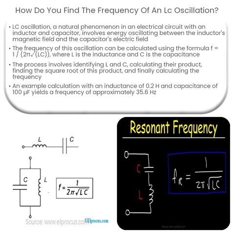 Explain Oscillator Frequency