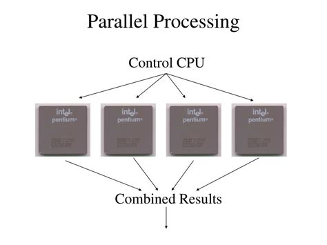 explain parallel processing in computer architecture