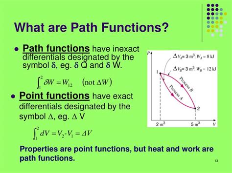 explain path function with example