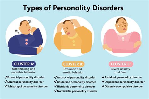 explain personality disorder