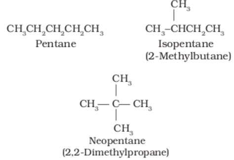 explain position isomerism with example class 11