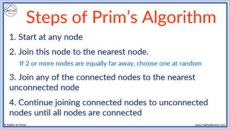 explain prim's algorithm with example in data structure