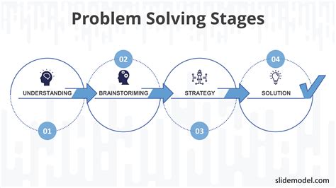 explain problem solving techniques in data structure