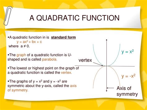 Explain Quadratic Function