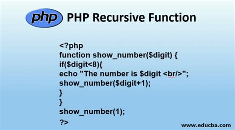 explain recursive function in php