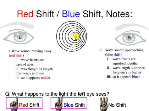 explain red shift and blue shift