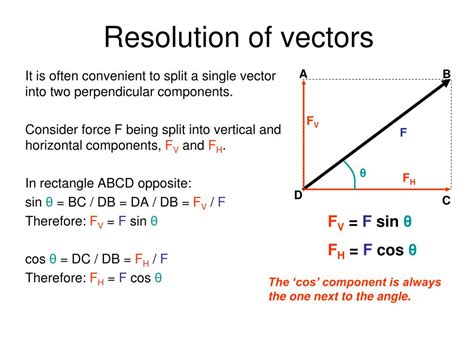 explain resolution of vector with example