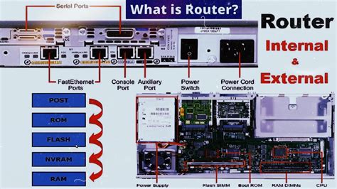 explain router in computer network in hindi