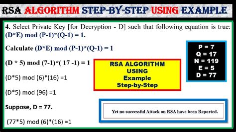 explain rsa algorithm with example