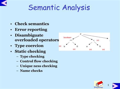 explain semantic analysis with examples