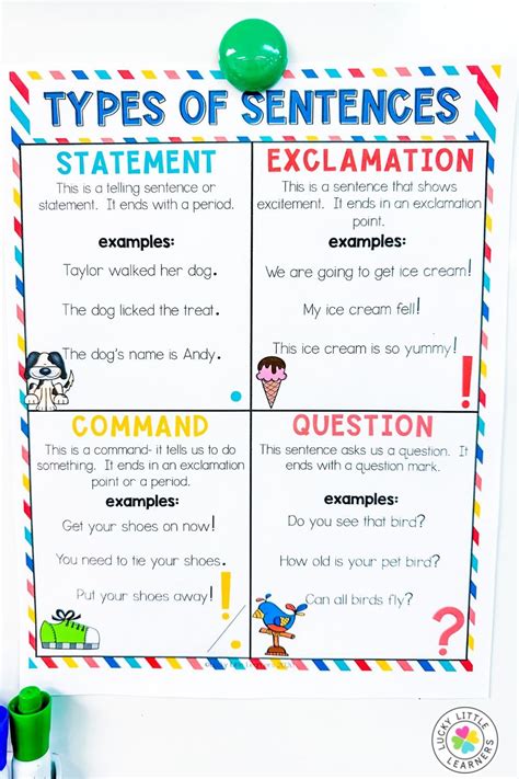 explain sentence for class 4