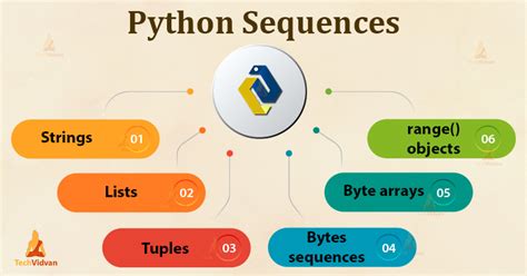 explain sequence data types in python