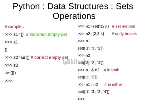explain set operations with example in python
