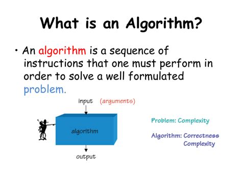 explain significance of algorithm