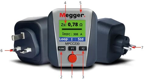 Explain Socket Tester