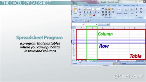 Explain Spreadsheet And Its Uses