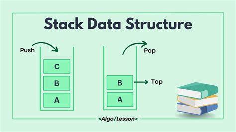 explain stack data structure with example