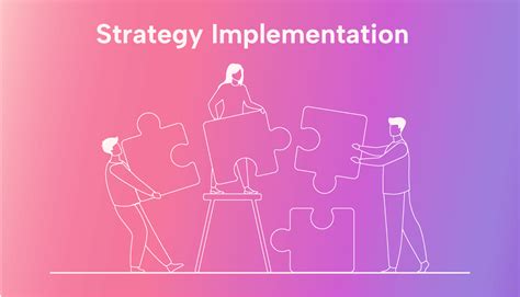 explain strategic implementation