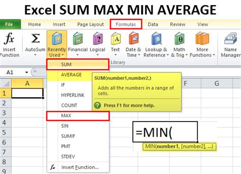 explain sum average min max and count function in ms excel