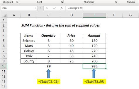 explain sum function with example