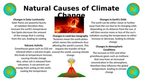 explain the causes and effects of climate change in simple terms