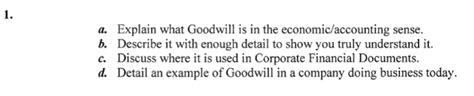 explain the characteristics of goodwill in detail