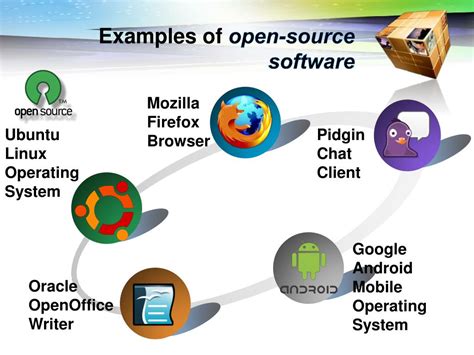 explain the concept of open source software with examples