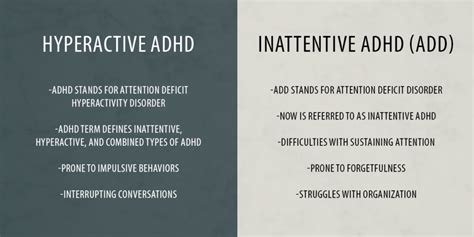 explain the difference between add and adhd