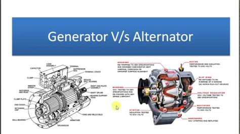 Explain The Difference Between An Alternator And A Generator