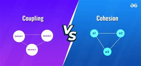 Explain The Difference Between Coupling And Cohesion