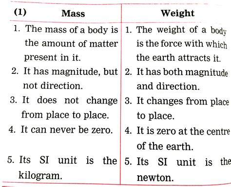 explain the difference between mass and weight class 9