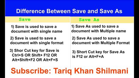 explain the difference between save and save as with proper example