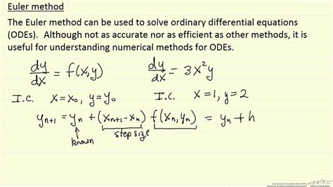 explain the euler's modified method for ode