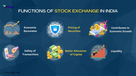 explain the functions of stock exchange in kannada