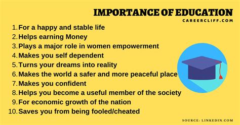 explain the importance of education in personal development