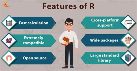 explain the key features of r programming language