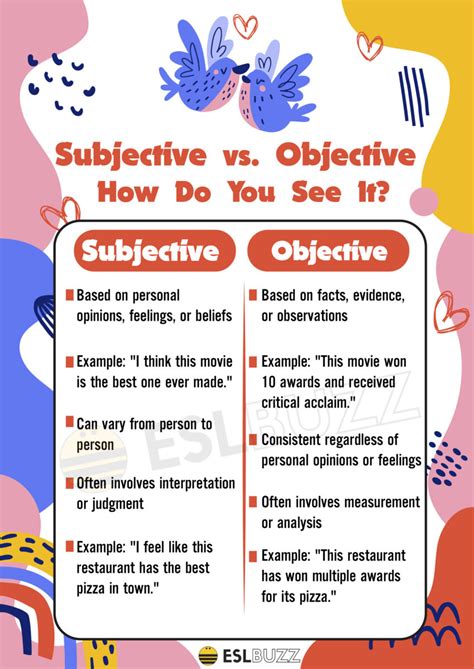 explain the line quantitative research is objective rather subjective